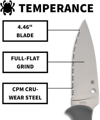 Spyderco Temperance SPRINT Run CPM-Cru-Wear Gray FRN Fixed Knife FB05SGY SpyderEdge Japan Made Lifetime Warranty