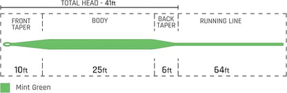 Cortland Fly Line Freshwater 444 SL Classic Series WF8 105' Mint Green STK 425088