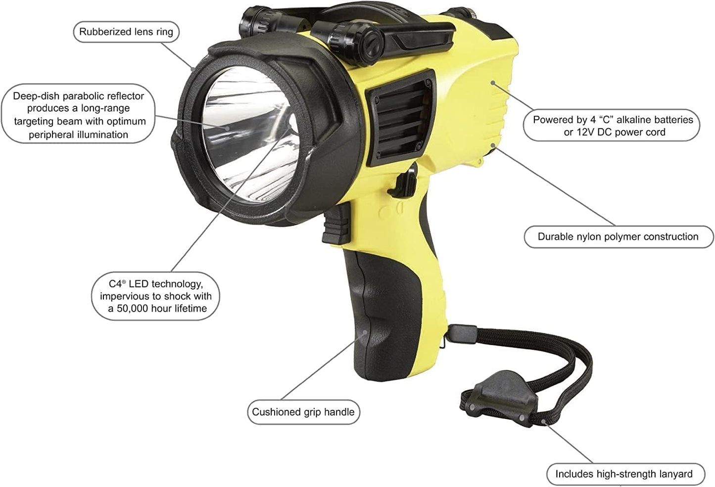 Streamlight 44902 Waypoint LED Pistol-Grip 550-Lumen Spotlight Black