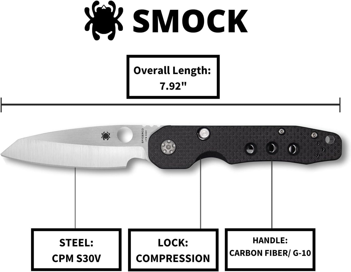 Spyderco Smock C240CFP CPM-S30V Blade Carbon Fiber/G10 Handle Plainedge Taiwan